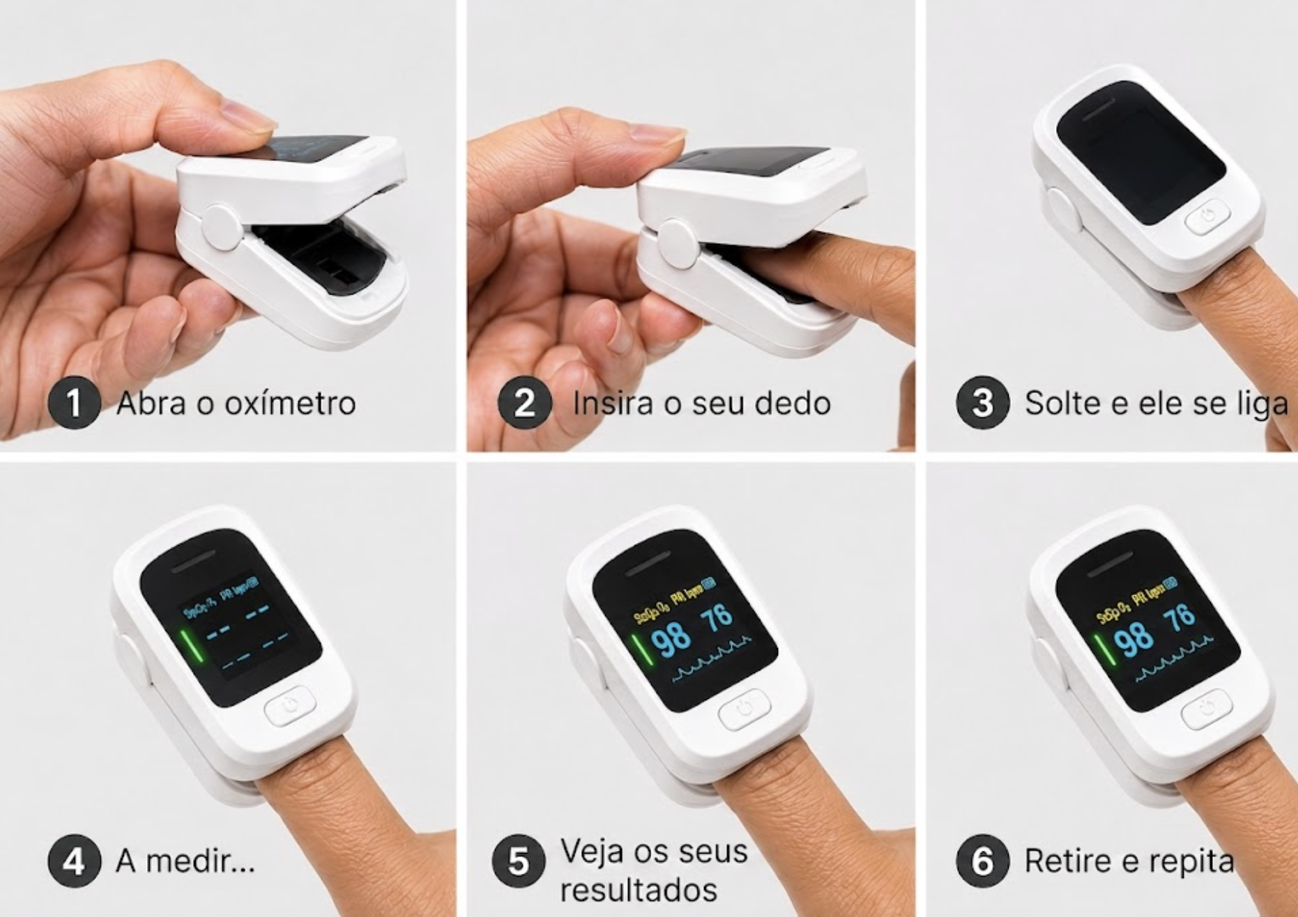 Instruções em seis passos: abrir o oxímetro, inserir o dedo, o dispositivo liga-se automaticamente, a medir, ver resultados, retirar